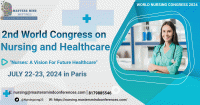 2nd World Congress on Nursing and Healthcare 2023 International Conference Poster